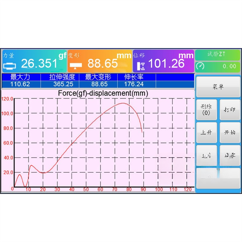 Electronic tensile testing mac - đánh giá và giá Qm Electronics & Repair Services Photos