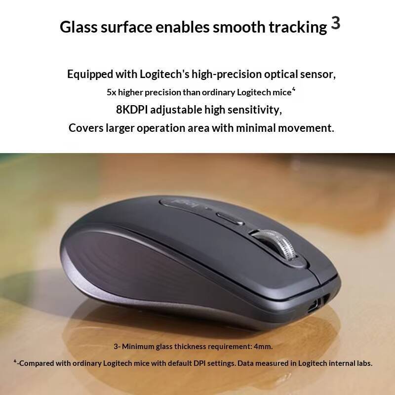 Ergonomic MX Anywhere 3S - 8K  - đánh giá và giá Electronics Repair Classes